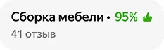 reviews-rating-2